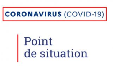 Point situation covid